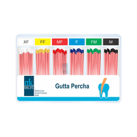 GuttaPercha100