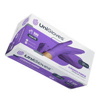 Luva de Procedimento Lilas Unigloves