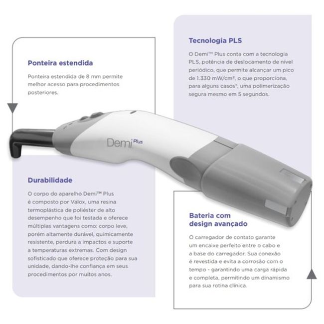 Fotopolimerizador Demi Plus  Kerr