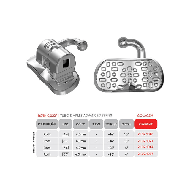 Kit Tubo Advanced Series Simples Cola Roth 022 com 200  Orthometric