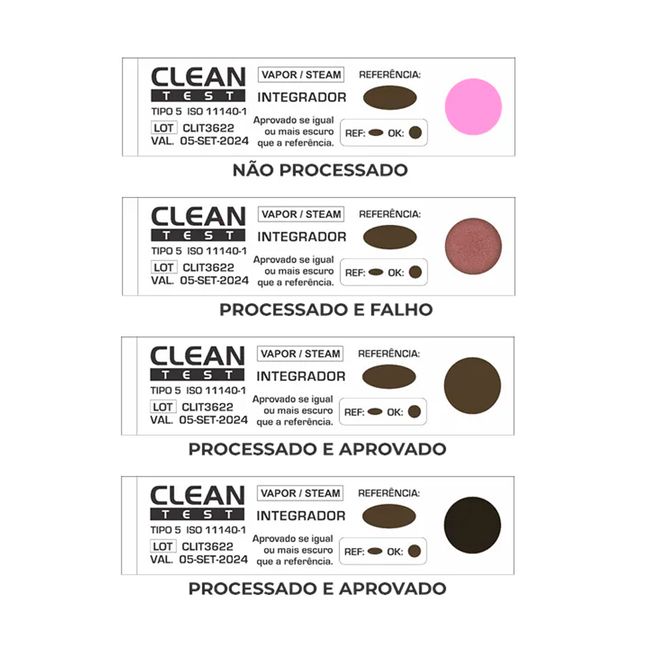 Indicador Integrador Quimico CleanTest Classe 5 com 250  Clean Up
