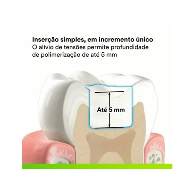 ResinaOneBulk-2