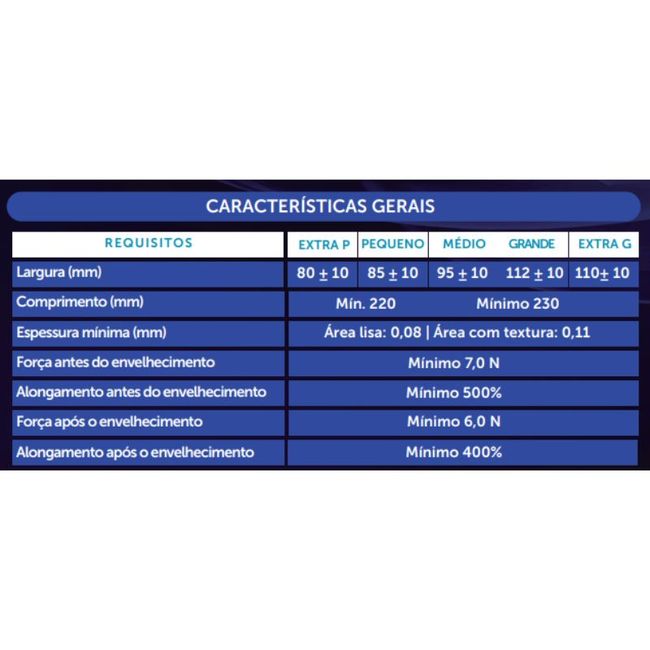 Luva Nitrilica para Procedimento Sem Po Azul  SafeMax by Supermax