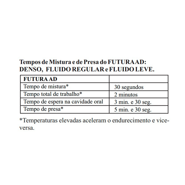 Kit-Futura5