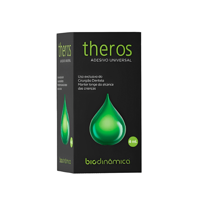 Theros4ml