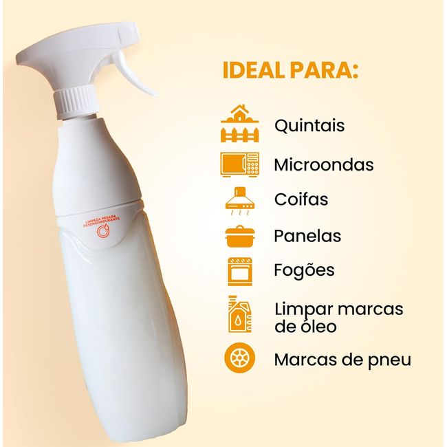 Kit Limpeza Pesada Desengordurante  YVY
