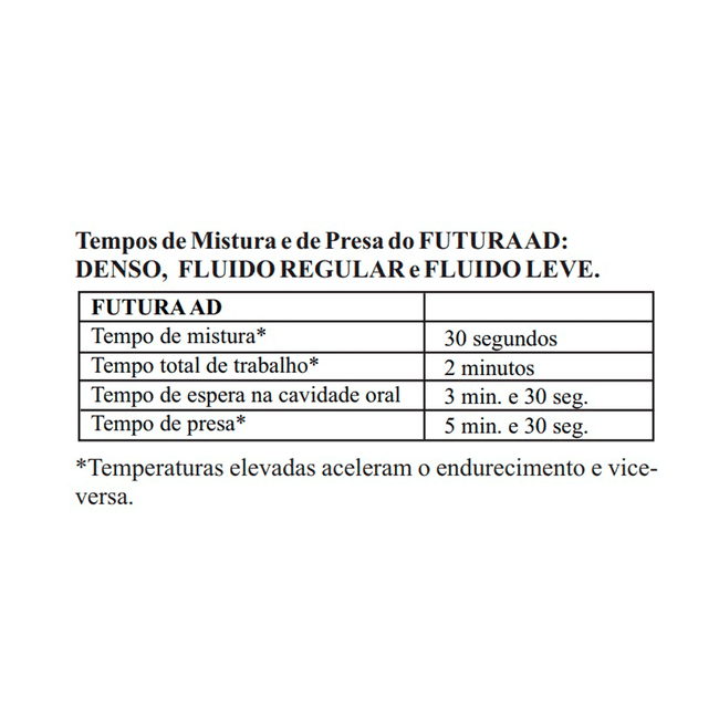Kit-Futura5