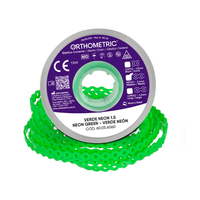 Elastico Corrente Medio  Orthometric