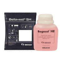 Kit Revestimento para Ceramica Bellavest SH Bego Wilcos
