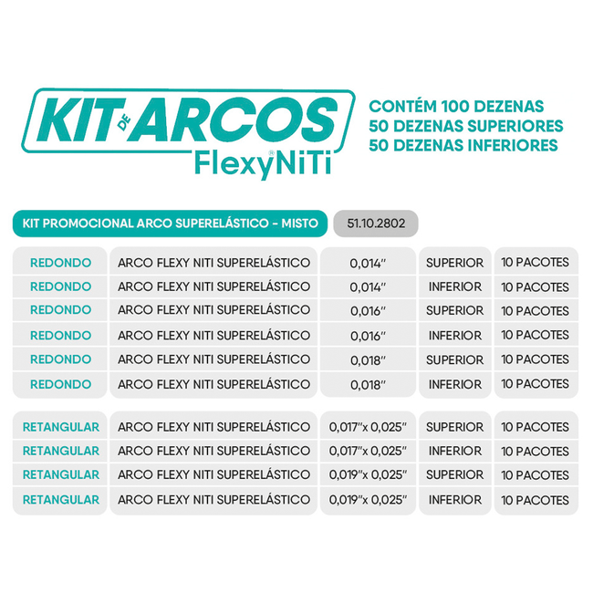 Kit Promocional Arco Flexy Niti Superelastico Redondos  Retangulares  Orthometric