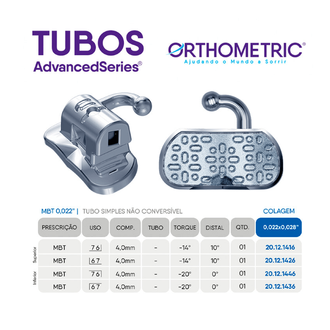 Kit Promocional Braquete de Aco Advanced MBT 022 1 Caso  Arcos  Tubos  Orthometric