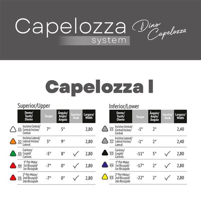 braquete-metalico-capelozza-i-022-orthometric-dental-cremer-dc38461-3