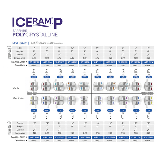 Braquete-Ceramico-Iceram-P-MBT-022---Orthometric